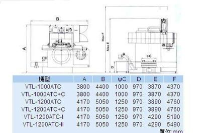臺(tái)灣YouJi VTL-1000系列CNC立式車床 高精度加工的核心利器